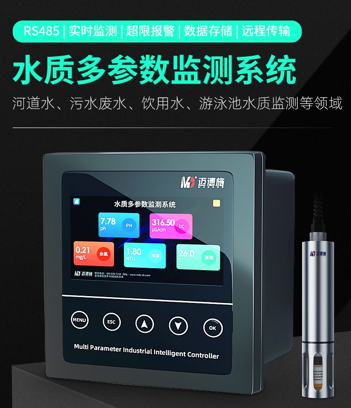 1654151859228457.jpg 多參數.jpg