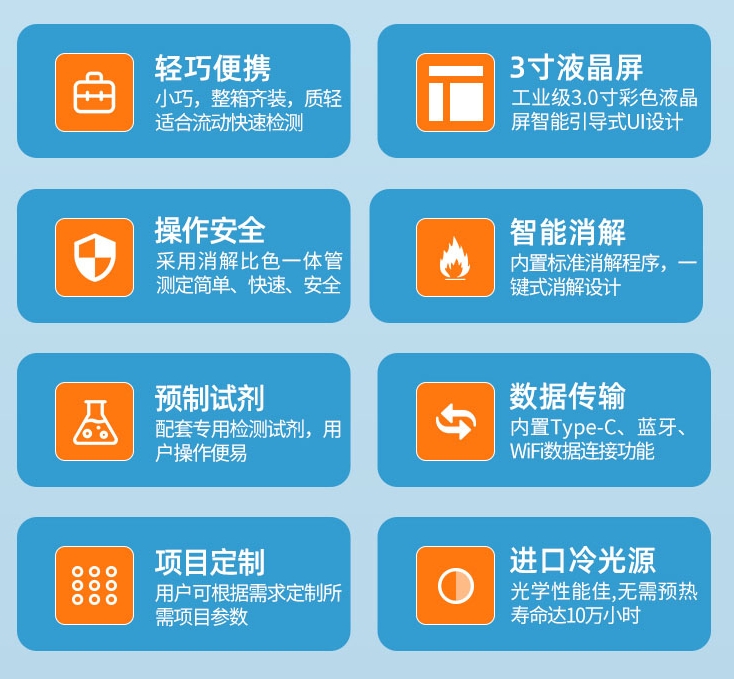 1725091020956498.png 便攜式參數.png