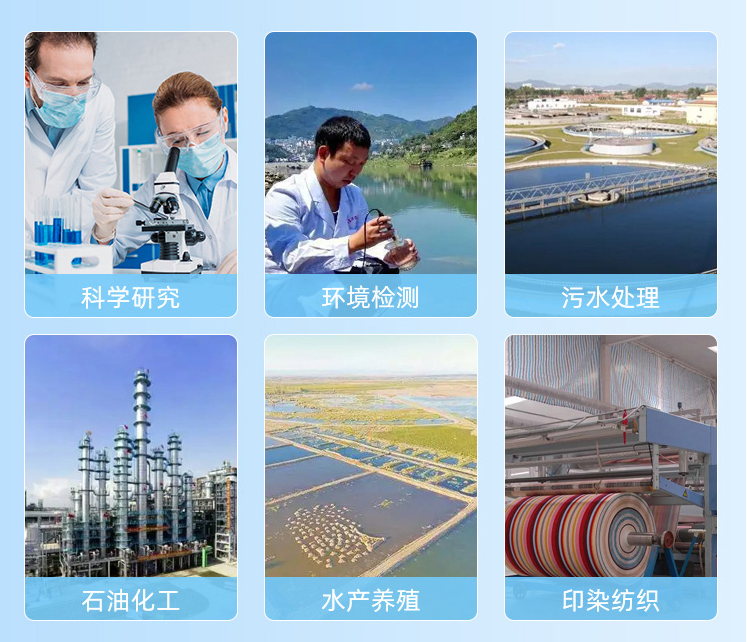 1757383020478875.png 高錳酸鹽應用行業(yè).png