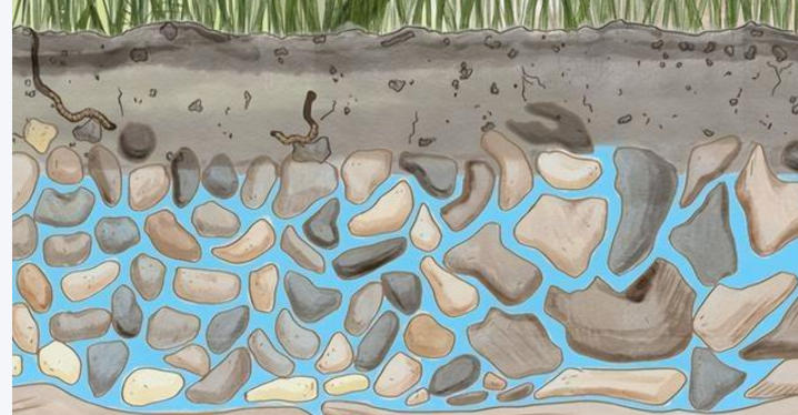 地下水.jpg