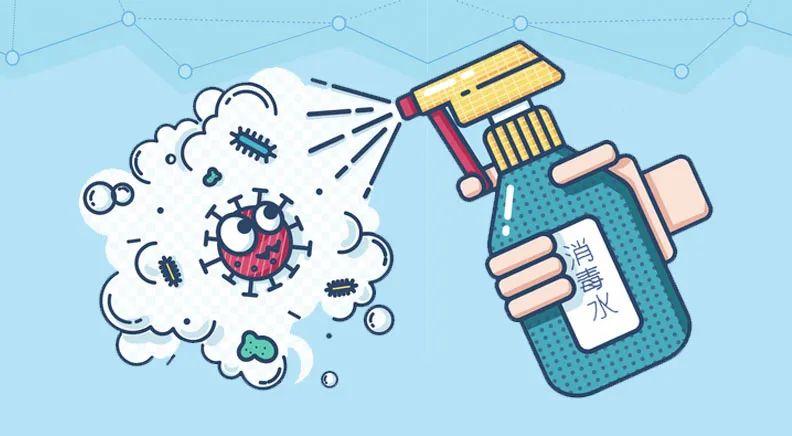 1772502228416456.jpg 消毒水.jpg